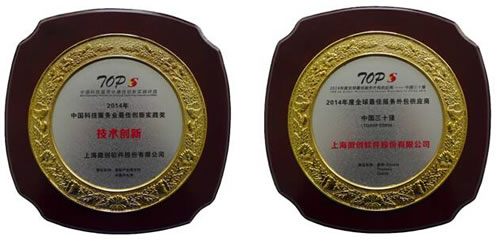 微创软件荣膺“全球最佳服务外包供应商”等三项大奖，彰显中国外包服务供应商卓越实力