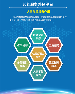 东营与青岛人事外包服务 专业供应商的选择指南