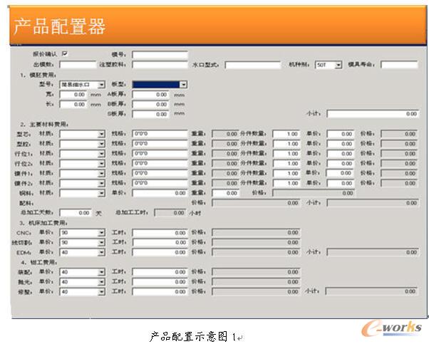 一站式服务 EPICOR ERP制造业成功的关键与外包服务供应商的角色**